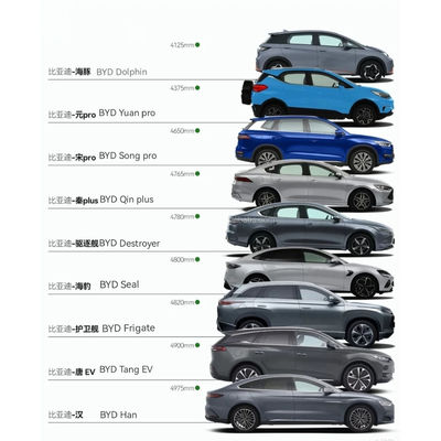 2022 BYD 킨 한 탕 송 유안 플러스 SUV 전기 EV 자동차 내구 마일리지 430-510 Km